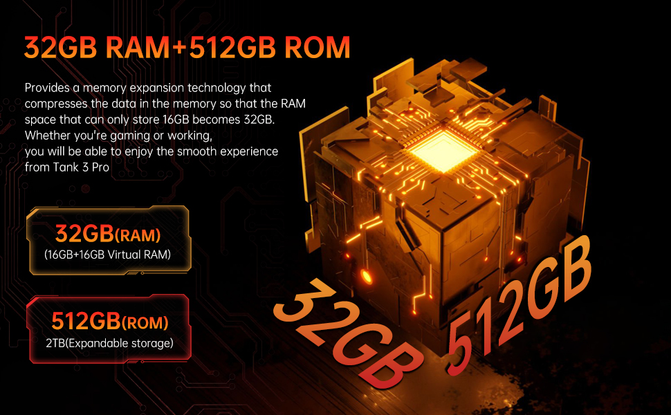 tank 3 pro phone 5g