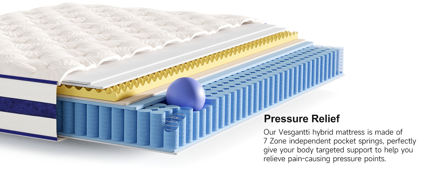 mattress