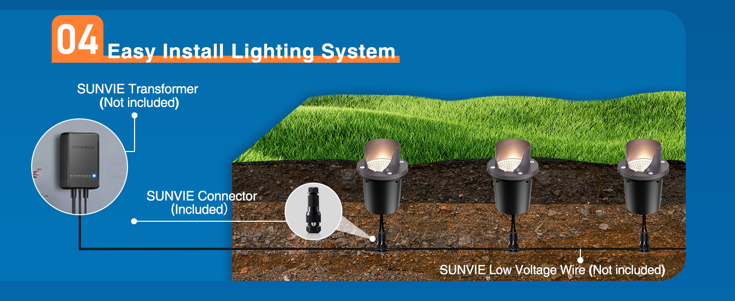 well lights landscape led in ground
