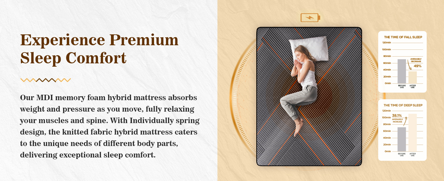 queen mattress