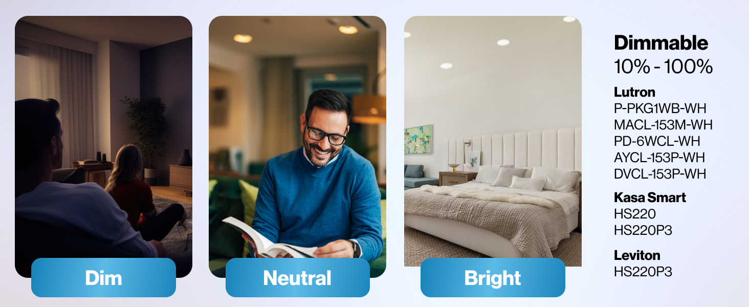 Dim, Neutral, Bright, Dimmable 10 perfect to 100 perfect compatible for all most of the dimmer. 