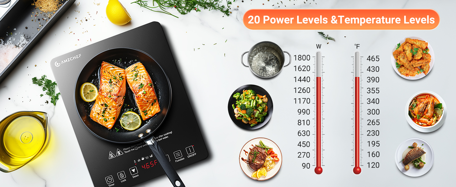 induction cooktop