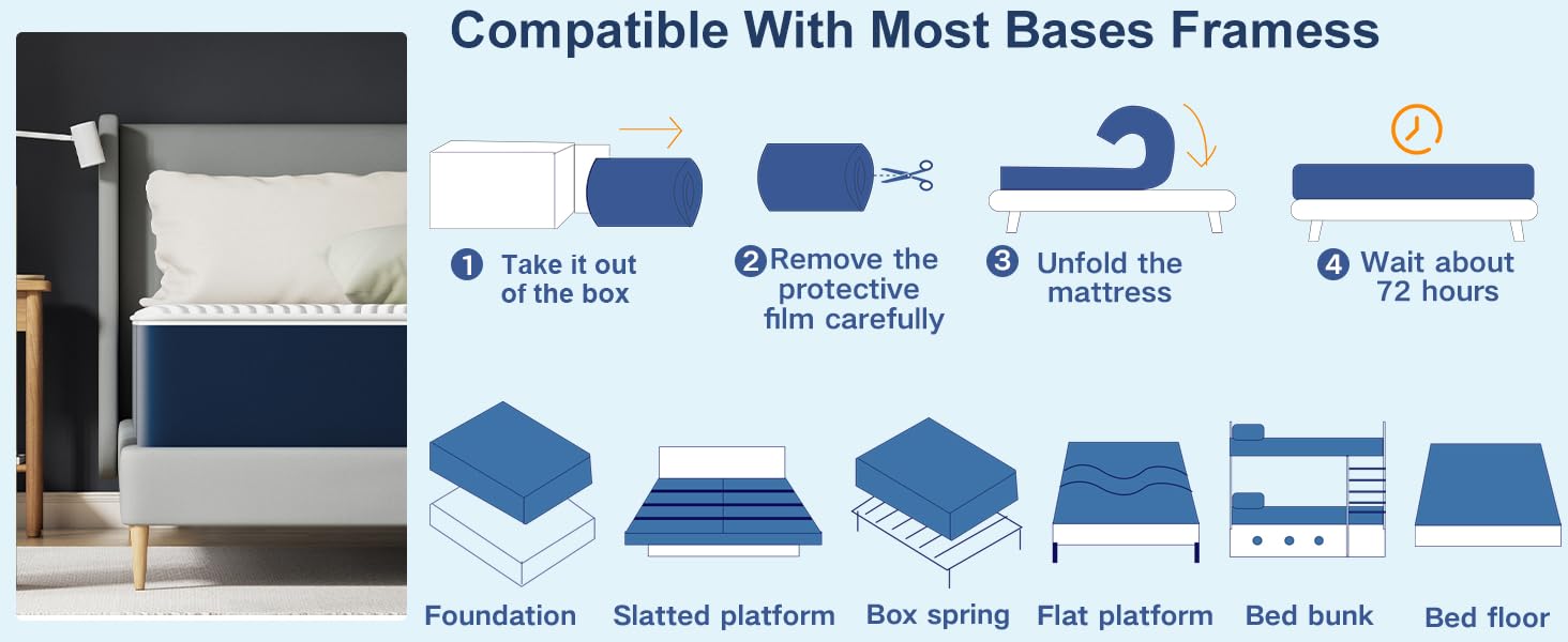 queen size mattress