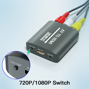 rca to hdmi converter 4k