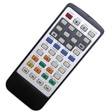 Remote