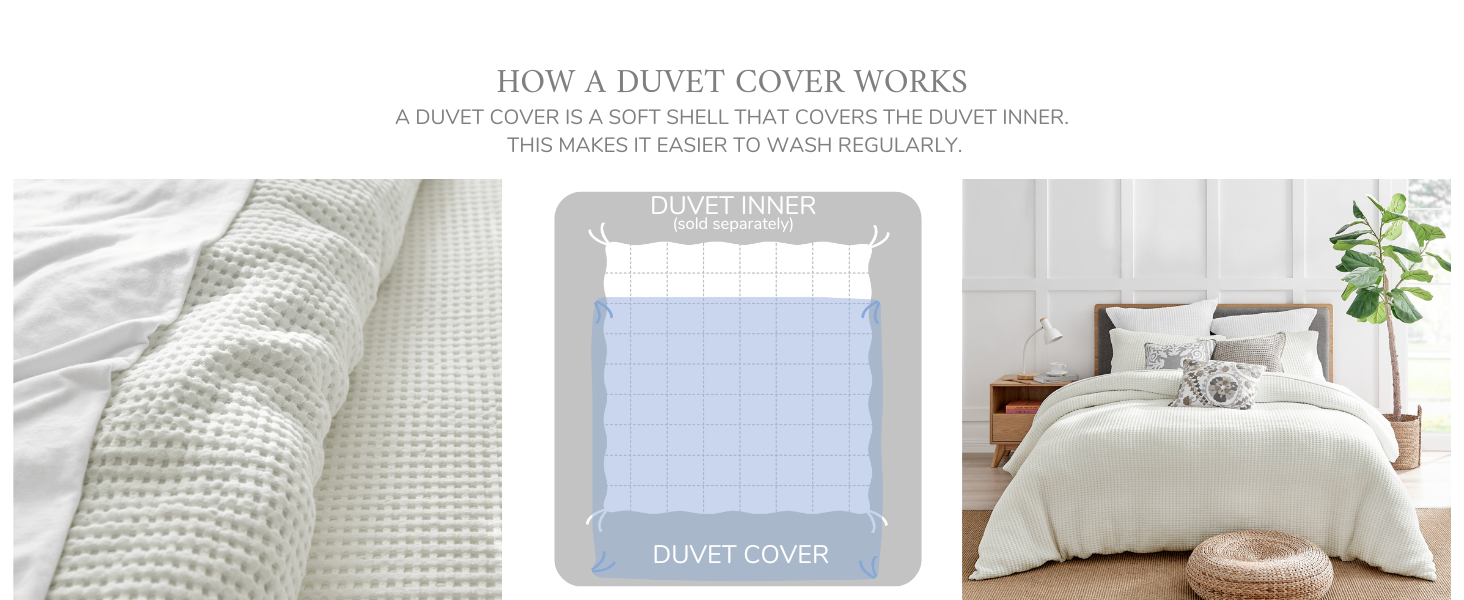 HOW A DUVET WORKS