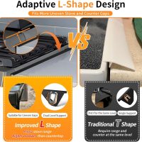 Stainless Steel Stove Gap Covers (2 Pack), Upgraded Version, Stove Gap Filler, Range Trim Kit for Kitchen Counter, Heat Resistant, Adjustable Length 13.8” to 27.5”, Width1.3” - Image 4