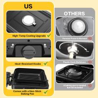 2 Burner Portable Camping Stove Propane, Folding Propane Stove for Camping, Camp Stove with 17,000 BTU,Two Adjustable Burners Gas Camping Stove with Carrying Bag for Outdoor Cooking,BBQ - Image 2