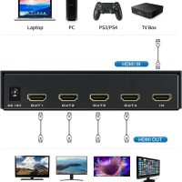 4K HDMI Video Wall Controller 2x2, 4 TV Screens Into 1 Wall Display, Video TV Wall Splicing Processor Splicer w/Remote, 8 Splicing Modes, Plug & Play - Image 3