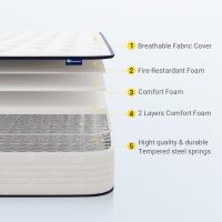 Avenco 8 Inch Full Mattress, Mattresses in a Box, Medium Soft, Breathable Fabric Cover & Adaptive Support, CertiPUR-US Certified, Full Size Mattress in Guest and Kids Bedroom - Image 2