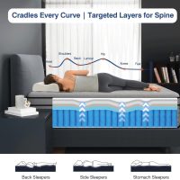 DIFAME 16 Inch Queen Size Mattress, Firm Hybrid Mattress Queen in a Box With Gel Memory Foam, Individually Pocket Spring, Breathable & Cooling Fabric, Pressure & Back Pain Relief, Upgrade Edge Support - Image 4