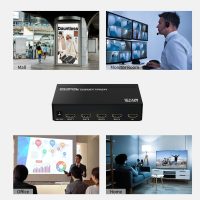 4K HDMI Video Wall Controller 2x2, 4 TV Screens Into 1 Wall Display, Video TV Wall Splicing Processor Splicer w/Remote, 8 Splicing Modes, Plug & Play - Image 5