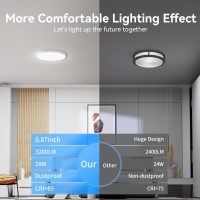 6PACK 3200lm LED Flush Mount Ceiling Light, Super Slim 12 inch LED Ceiling Light, 5000K Daylight LED Ceiling Light for Bedroom, Living Room, Dining Room, Garage and Office (White, Six Pack) - Image 3
