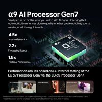 LG 77-Inch Class OLED evo C4 Series Smart TV 4K Processor Flat Screen with Magic Remote AI-Powered with Alexa Built-in (OLED77C4PUA, 2024) - Image 5
