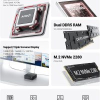 Mini PC Gaming, AMD Ryzen 6600H, 4800MHz DDR5 PCIe SSD, WiFi6 BT5.2 MU-MIMO 2xLAN, DP2.0 (4K@160Hz), HDMI 2.1, USB-C, 4xUSB-A, Radeon 660M GPU Home/Business/Student Desktop Computer【AM02】 - Image 2