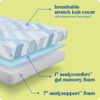 Sealy Dreamlife 8” Foam Mattress-in-a-Box, Queen, SealyComfort Gel Memory Foam, Surface-Guard Technology, Breathable Comfort - Image 5