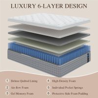 Sleepmax Firm Queen Mattress 14 Inch - Hotel-Collection Hybrid Mattress Pain Relief - Extra Lumbar & Hip Support - Deep Sleep Bed in a Box - Fiberglass-Free, CertiPUR-US Certified, 365-Night Trial - Image 2