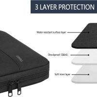 Ytonet Laptop Case 15.6 Inch, Water Resistant Laptop Bag Sleeve for Men Women Slim Coputer Cover TSA Computer Case Carrying Bag with Handle, Compatible with Lenovo HP Dell Apple Notebooks Black - Image 2