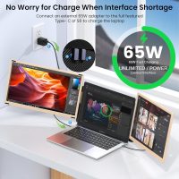 15.6'' Screen Extender Portable Laptop, 1080P DIY Portable Laptop Monitor Extender with 360° Rotation, Plug&Play Detachable Triple Monitor Laptops, Compatible with Mac,Wins, Android, Dex - Image 7