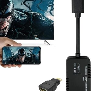 Wireless HDTV Screen Mirror Adapter 1080P, Only Mirror Screen Stream Video/Audio from Phone/Tablet/Laptop to TV/Projector/Monitor, iOS No Support HDCP Apps Like Net*Flix, Hu*lu+