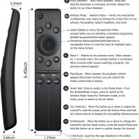 Voice Remote Replacement for Samsung Smart TV – Compatible with BN59-01312A/01357A/01385A/01391A – Universal Remote for QLED, UHD, HDR, Frame, Curved TVs – with Netflix, Pr-Video, TV Plus Buttons - Image 6