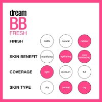 Maybelline Dream Fresh Skin Hydrating BB cream, 8-in-1 Skin Perfecting Beauty Balm with Broad Spectrum SPF 30, Sheer Tint Coverage, Oil-Free, Medium, 1 Fl Oz - Image 5