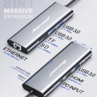 Hiearcool USB C Hub Ethernet,4K@60 USB-C to HDMI Hub,8in1 Multi-Port USBC Adapter Type C Dock Dongle Compatible for MacBook Pro Air iPad Dell Lenovo - Image 5