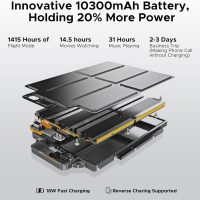 DOOGEE Blade 20 Ultra Rugged Phone Unlocked,32GB+512GB,10300mAh Large Battery Rugged Smartphone with 1.54"IPS Rear Display,6.6"HD+90Hz Android 14,50MP+8MP,IP68/IP69K Waterproof Phones,Face ID/NFC/OTG - Image 4