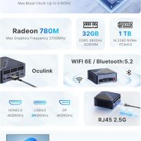8K Gaming Mini PC 11 Pro, Ryzen 7 7840HS, GPU Radeon 780M, 32GB DDR5 RAM 1TB M.2 NVME PCIe 4.0 2280 SSD Desktop Computer, Oculink, Triple Display, USB 4.0, WiFi 6E, BT5.2, 2.5 GbE LAN - Image 2