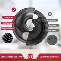 Stove Drip Pan for Electric Stove Top, Compatible with Frigidaire 10% Energy Save by Enamel Spraying Prevent Bending and Rust Includes a Set of 4 Oven Burner Drip Pans, Black - Image 4
