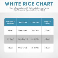 Aroma Housewares 4-Cups (Cooked) / 1Qt. Rice & Grain Cooker (ARC-302NGP), Pink - Image 7