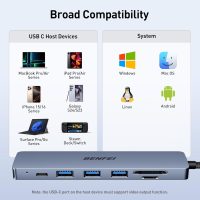 BENFEI USB C HUB 7-in-1 with HDMI(4K@60Hz,Certified), 100W Power Delivery, 3*USB 3.0, SD/TF Card Reader(160MB/s) Compatible with iPhone 15 Pro/Max, MacBook, iPad Pro, iMac, S23, XPS17 - Image 7