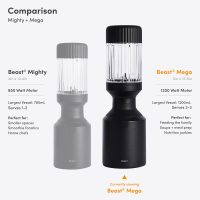 Beast Mega 1200 Plus | Premium Countertop Blender | Smoothies, Shakes, Sauces, Dips, Soups | Blends Ice and Frozen Fruit | XL Vessel | With Extra Vessels, Straw System | 1200W | (Sage, 120V) - Image 8