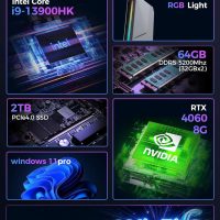 T1-Pro Mini Gaming PC Core i9-13900HK/RTX4060 8G GDDR6,Mini Gaming Computer 64GB RAM DDR5-5200,2TB PCIe4.0 SSD,Adjustable RGB Light,WiFi6E/BT5.3/2.5G LAN 4K@60Hz Win11 Pro Desktop PC - Image 4