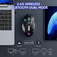 Wireless Gaming Mouse Bluetooth Mouse RGB Rechargeable 2.4G USB Cordless Computer Mice with 7 Color Backlit, 6 Buttons & Silent Click for Laptop, iPad, Mac OS, PC, Windows -Black - Image 2