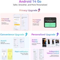 Blackview Wave 8C Unlocked Cell Phone, Android 14 Unlocked Phones, 5000mAh Smartphone, Octa-Core 6GB+64GB/SD 2TB Expand, 6.56"HD, 2 Years Warranty, 3 Card Slots, 3.5mm Headphone Jack, 4G Dual T-Mobile - Image 4