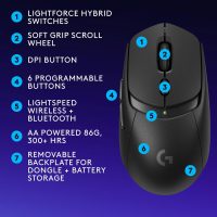 Logitech G309 Lightspeed Wireless Gaming Mouse, Lightweight, LIGHTFORCE Hybrid Switches, Hero 25K Sensor, 86g & 300+ hr Battery Life with AA Battery, 6 Programmable Buttons, PC & Mac - Black - Image 9