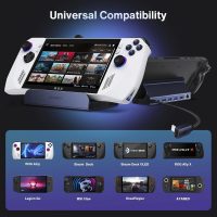 iVANKY 8-in-1 Docking Station 4K@144Hz for ASUS ROG Ally X/Valve Steam Deck OLED/Lenovo Legion Go S/MSI Claw, ROG Alloy/Stream Deck Dock Hub, HDMI 2.1, 1Gbps Ethernet, 3*USB-A 3.0, 100W USB-C Charge - Image 4
