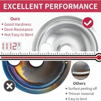 316048413 and 316048414 Stove Burner Drip Pans for Electric Stove Top - Perfectly Fit Frigidaire Kenmore Electric Range -Thickening to Prevent Bending and Rust - Include 2 x 6 in, 2 x 8 in - Image 4