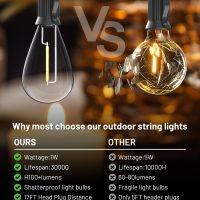 Tenmiro 200FT Outdoor String Lights, Ultra Long LED Patio Lights with Shatterproof High Brightness S11 Edison Bulbs, Outside Hanging Light Waterproof for Backyard Deck Porch Party Decor 2700K - Image 2