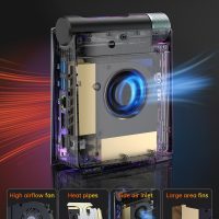 ACEMAGICIAN S3A Mini PC, Ryzen 9 6900HX, 32GB DDR5 1TB NVME SSD Small Gaming Computers,Tiny Desktop with AMD Radeon 680M, Type C|WiFi 6|BT 5.2|Dual Channel|Office|Home|Casual Games - Image 7