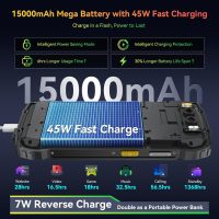 Blackview BV7300 Rugged Phone 2025(Dual 800LM Camping Lights), 18GB+256GB/SD 2TB, Android 14 Gaming Phone, 15000mAh+45W Rugged Smartphone, 50MP+30MP Night Vision Camera, NFC/Fingerprint/Dual SIM/GPS - Image 3