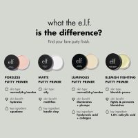e.l.f. Poreless Putty Primer, Silky, Skin-Perfecting, Lightweight, Long Lasting, Smooths, Hydrates, Minimizes Pores, Flawless Base & Finish, All-Day Wear, Ideal for All Skin Types, 0.74 Fl Oz - Image 8