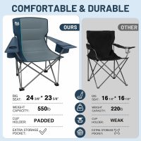 TIMBER RIDGE Oversized Folding Camping Chair Support 550 LBS, Heavy Duty Portable Chairs with Cup Holder Side Pocket for Lawn, Outdoor Picnic, Fishing, 2 Pack(Navy) - Image 6