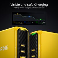 AOHI Magcube 140W USB C Charger PD3.1 3-Port GaN+ Laptop Wall Charger 100W Fast Charging Power Adapter Foldable Plug for MacBook Pro 16'', Dell XPS, iPad Pro, Galaxy, iPhone 15 Pro, Chromebook, Yellow - Image 7
