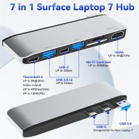 Surface Laptop 7 USB Hub Docking Station, Surface Laptop 2024 Accessories with 4K HDMI, USB-C Thunerbolt 4 (8K Display+40G Data+100W Charging), 2 USB 3.0, USB-C, SD/TF, hub for Surface Laptop 7 (2024) - Image 2