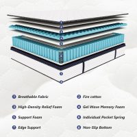 Queen Mattress 12 Inch Mattress Queen Size - Memory Foam & Pocket Coils Springs, Pressure Relief, Medium Firm Comfort, Motion Isolation, Ideal for All Sleep Positions, CertiPUR-US Certified - Image 7