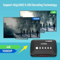 4K@30hz HDMI TV Media Player with HDMI/AV Output, Digital MP4 Player for 14TB HDD/ 512G USB Drive/SD Card/H.265 MP4, with Remote Control for MP3 AVI RMVB MPEG etc - Image 3