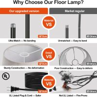 【Upgraded】 Dimmable Floor Lamp, 1000 Lumens LED Edison Bulb Included, Arc Floor Lamps for Living Room Modern Standing Lamp with Linen Shade, Tall Lamp for Bedroom Office Dining Room- Black - Image 4
