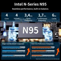 Gaming Laptop 15.6" FHD Display, Intel N95 Quad-Core up to 3.4GHz, 16GB RAM, 512GB SSD, RGB Keyboard, Fingerprint Reader, Windows 11 Pro – Powerful Laptop Computer for Work and Play - Image 2